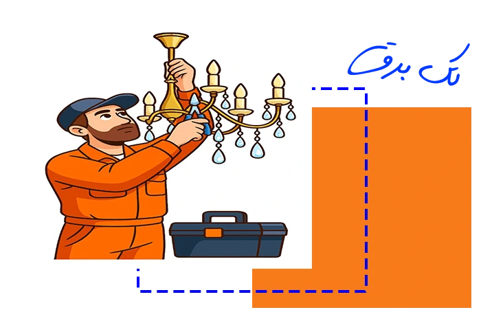 نصب و تعمیر لوستر در تهران